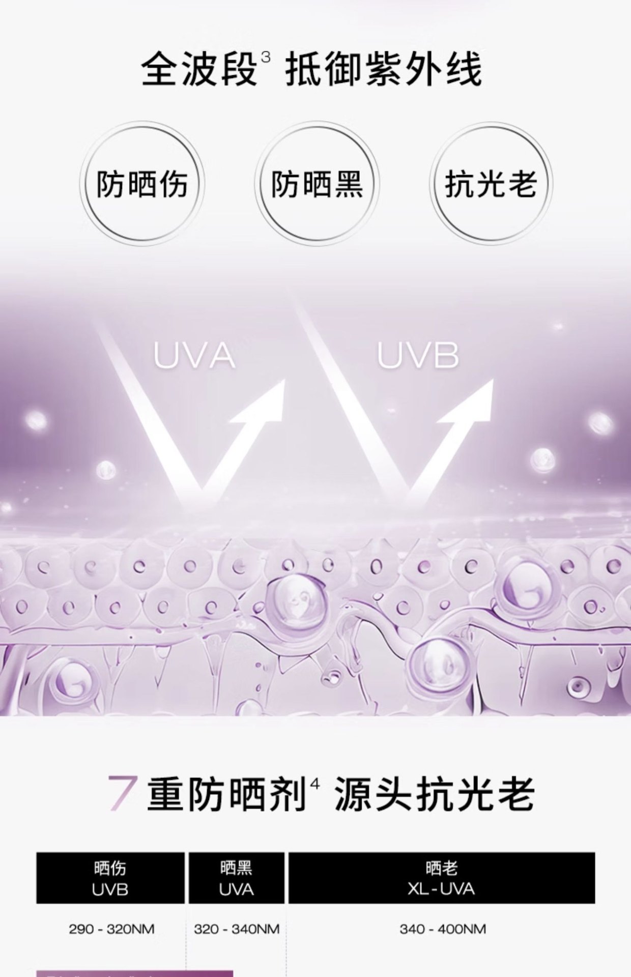 商品【原封正品】 Shu Uemura|shu uemura 植村秀 小方管羽纱防晒隔离乳 30ml 紫色SPF50+防晒隔离透气润色三合一,价格¥311,第3张图片详细描述