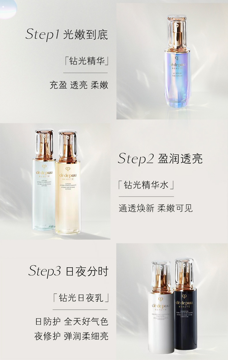 商品Cle de Peau|肌肤之钥CPB 钻光奢护两件套 日夜乳霜护肤套 125ml*2,价格¥517,第9张图片详细描述