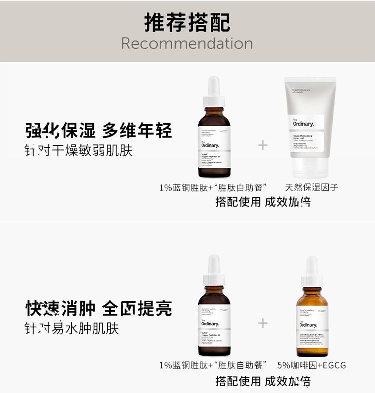 商品The Ordinary|胜肽+1％蓝铜30ml 紧致皮肤,价格¥315,第3张图片详细描述
