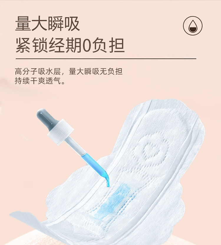 商品RePad|瑞皮儿卫生巾4种尺寸日夜组合装姨妈巾33片超薄透气清爽量贩装,价格¥27,第4张图片详细描述