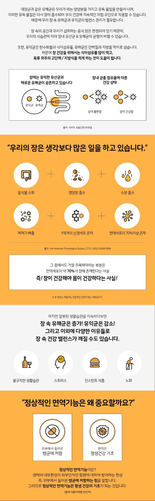 商品LactoFit|【15天预售|包邮包税】钟根堂 乐多飞 益生菌 乳酸菌 改善肠道 增加免疫力 减轻阳性症状 Lacto-Fit+ Dualbiotics 2克 x 200支 657523,价格¥288,第10张图片详细描述
