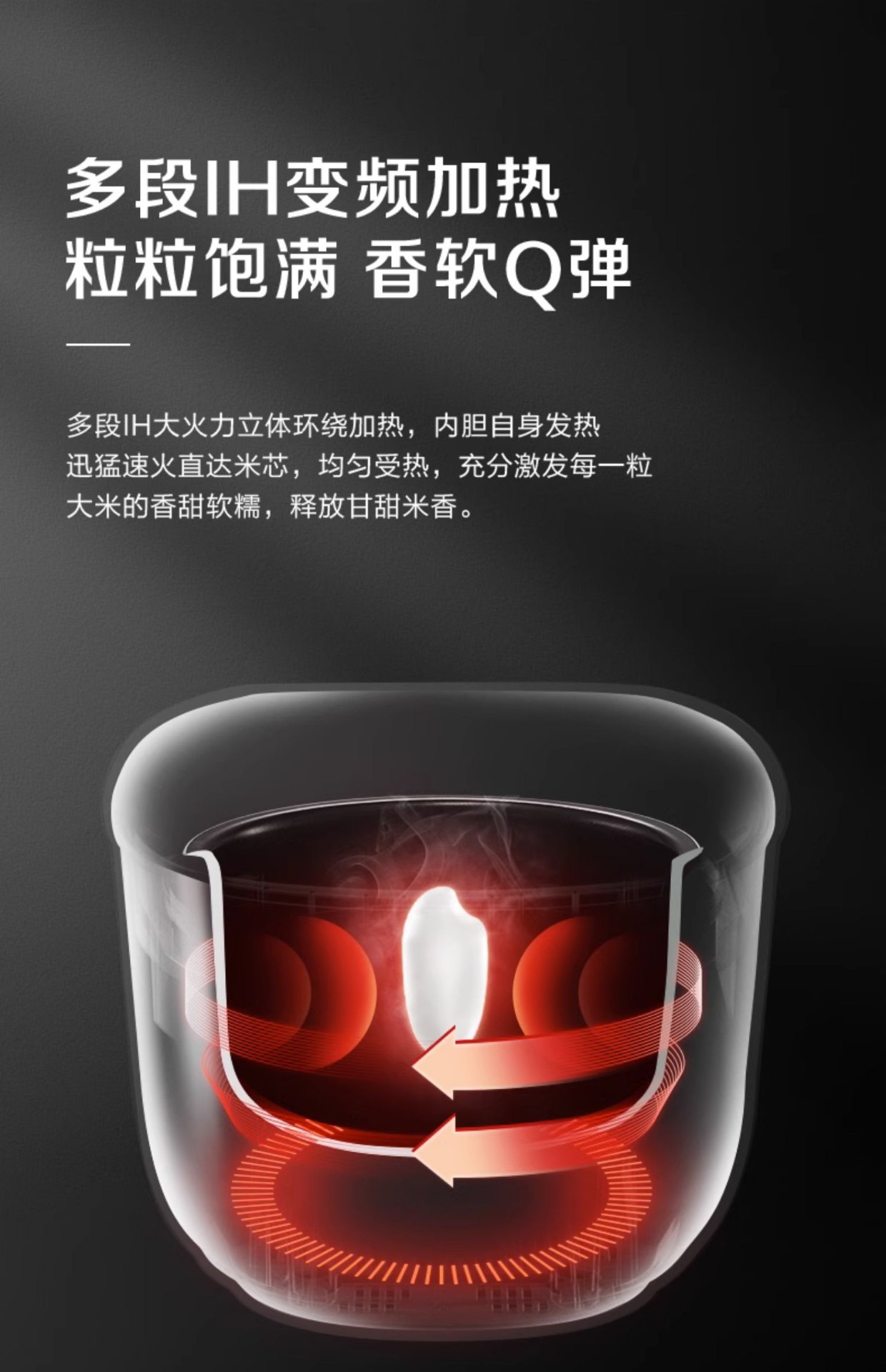商品[国内直发] Panasonic|Panasonic/松下低糖电饭煲SR-HL151-KK家用智能米汤分离IH沥米饭多�功能电饭锅,价格¥1208,第13张图片详细描述