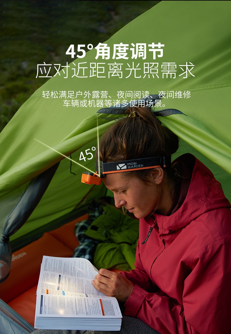 商品[国内直发] MobiGarden|户外徒步露营防水超亮远射LED头灯头戴式强光夜钓鱼照明灯,价格¥60,第6张图片详细描述