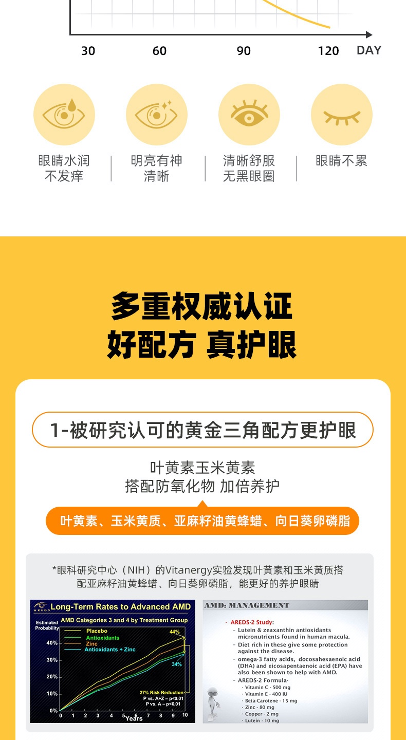 商品[国内直发] Vitanergy|加拿大维生能叶黄素护眼视力叶黄素酯营养改善视力，抗氧化抗疲劳75粒/瓶 | Lutein 【2025年3月有效期】,价格¥148,第8张图片详细描述