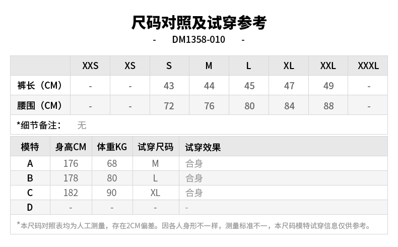 商品[国内直发] NIKE|AS M J ESS AOP SHORT男士运动休闲短裤,价格¥297,第1张图片详细描述