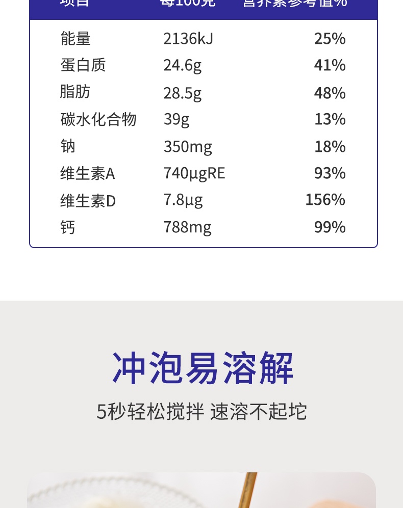 商品Hoeslandt|荷仕兰 全脂奶粉 袋装800克 成年女士学生成人高钙新西兰原装进口营养冲饮,价格¥164,第11张图片详细描述