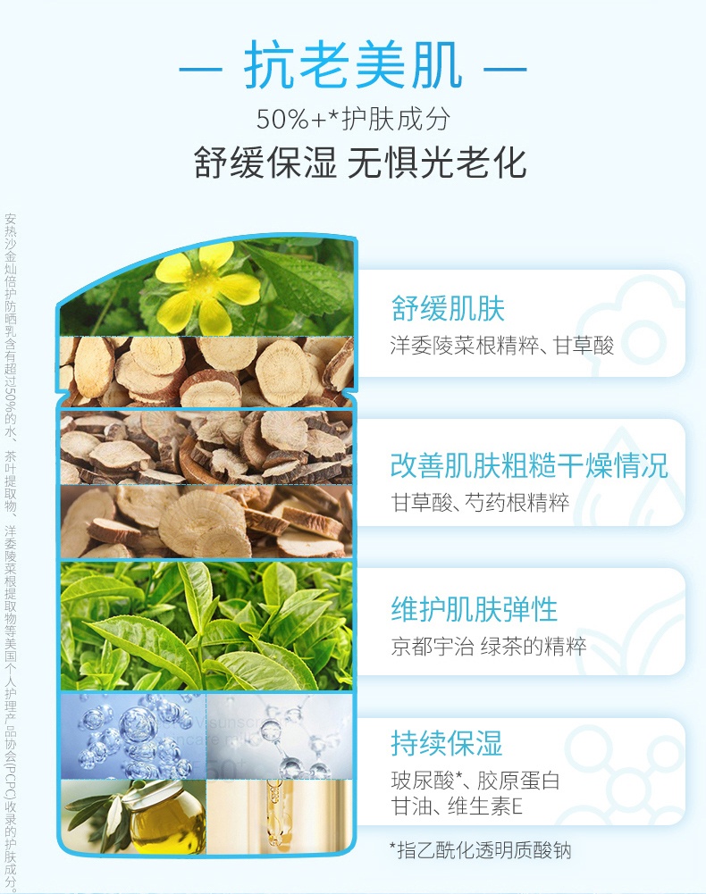 商品ANESSA|ANESSA/安热沙小金瓶防晒乳 SPF50+安耐晒保湿清爽防晒霜90ml 防水,价格¥218,第5张图片详细描述