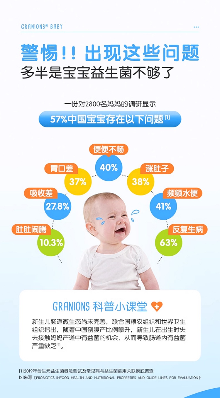 商品Granions|格兰宁益生菌滴剂 15ml 呵护调理肠胃顺畅便便,价格¥196,第6张图片详细描述