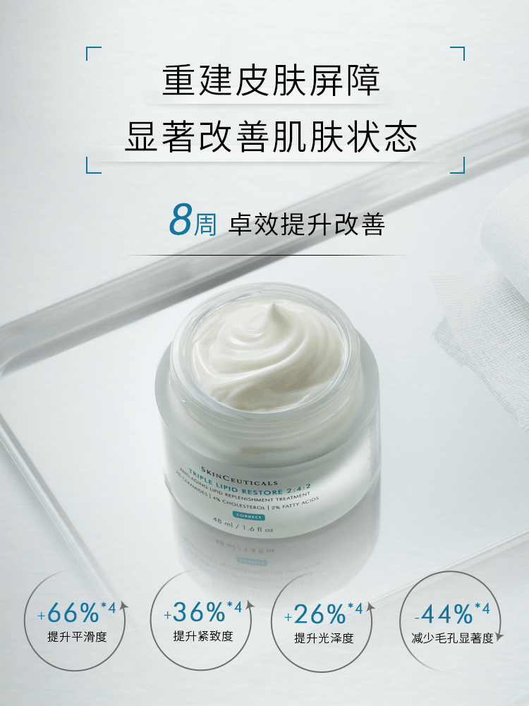 商品SkinCeuticals|修丽可242面霜48ml 神经酰胺皮脂膜修护肌肤屏障敏感肌,价格¥1077,第1张图片详细描述