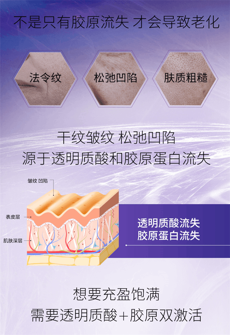 商品SkinCeuticals|杜克/修丽可赋颜丰盈精华液 玻色因紫米精华30ml /50ml抗衰修复肌肤,价格¥150,第2张图片详细描述