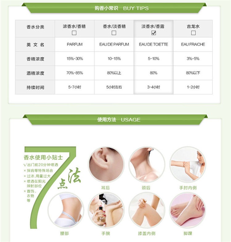商品Chanel|Chanel香奈儿邂逅柔情淡香水20MLx3 便携装/替换装,价格¥881,第5张图片详细描述