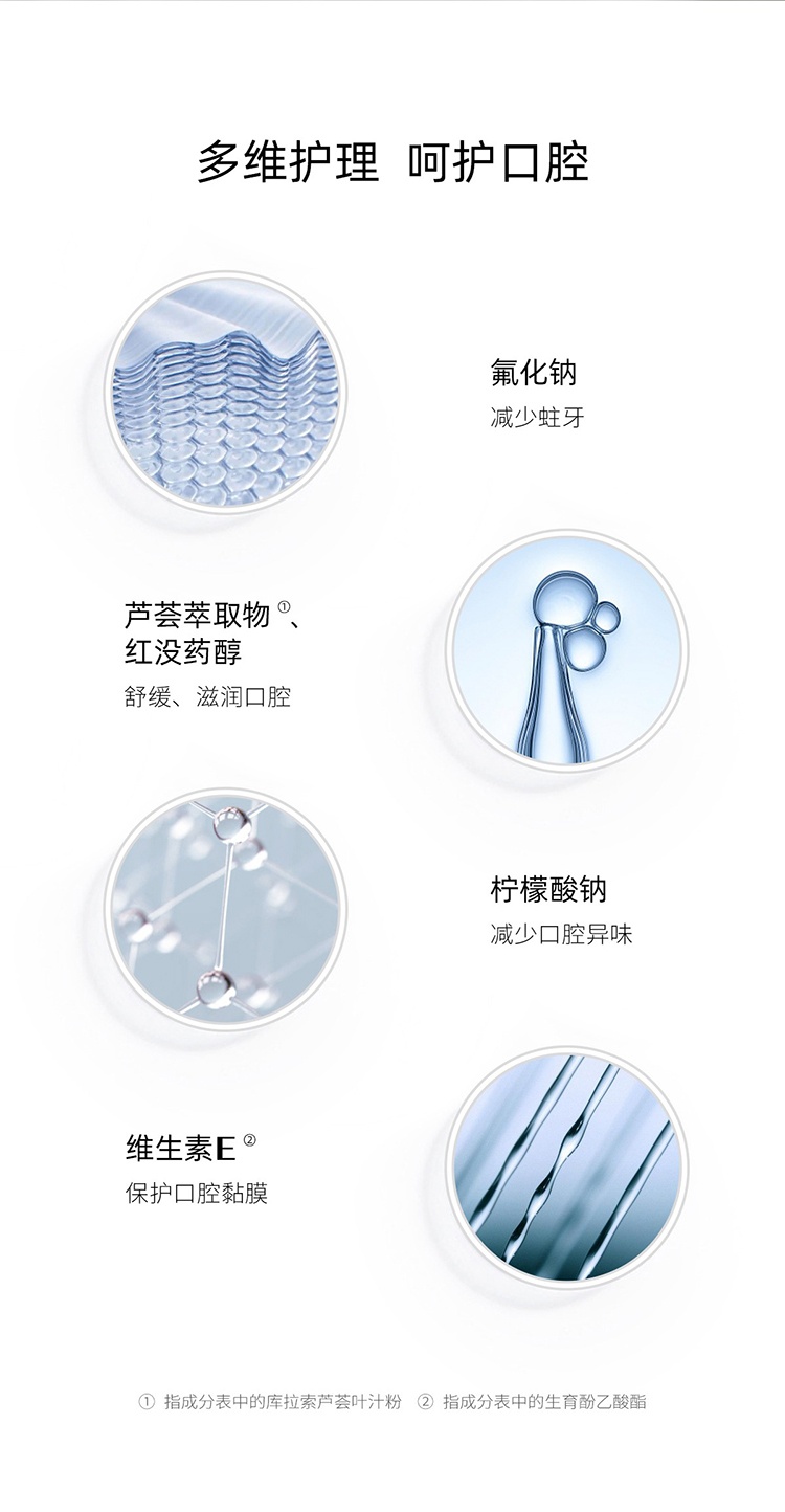 商品Selahatin|Selahatin瑟拉杭汀香氛漱口水200ml 出逃者,价格¥248,第8张图片详细描述