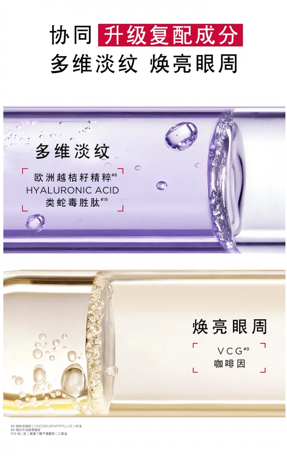 商品【原封正品】 L'Oreal Paris|欧莱雅 第二代紫熨斗眼霜 30ml*2 二支装 抗皱紧致淡化细纹补水保湿,价格¥402,第6张图片详细描述