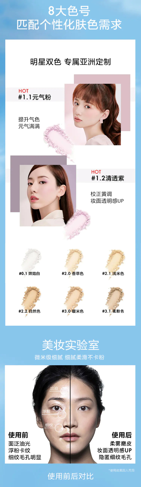 商品Make Up For Ever|玫珂菲微米持久定妆高清蜜粉16g【香港直邮】,价格¥282,第3张图片详细描述