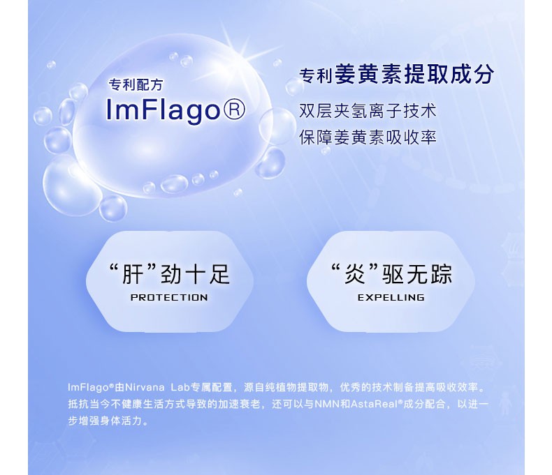 商品[国内直发] GT&G|GT&G NMN COMBO 日本进口正品NMN 12000mg胶囊抗疲劳 增强免疫力 逆龄 清除自由基,价格¥1411,第11张图片详细描述