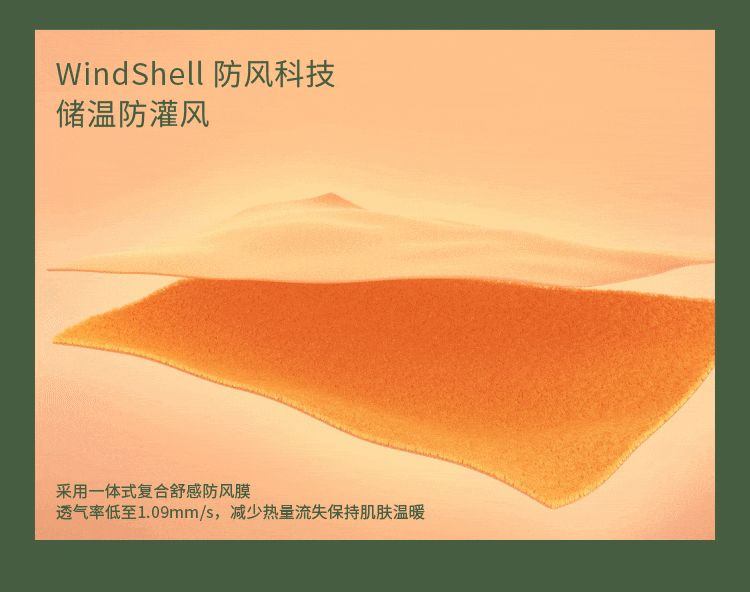 商品[国内直发] Beneunder|蕉下绒感手套PO36023女防风保暖可触屏 户外加厚开车骑行滑雪手套,价格¥95,第11张图片详细描述