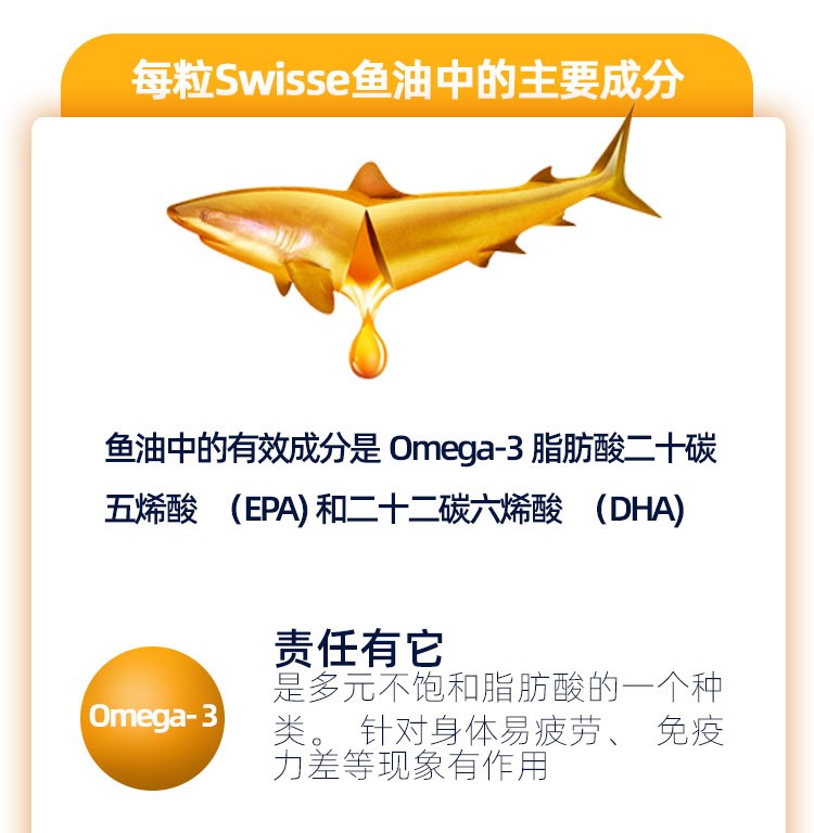 商品[国内直发] Swisse|澳洲Swisse深海鱼油软胶囊无腥味中老年高强度1500mg400粒omega3,价格¥194,第2张图片详细描述