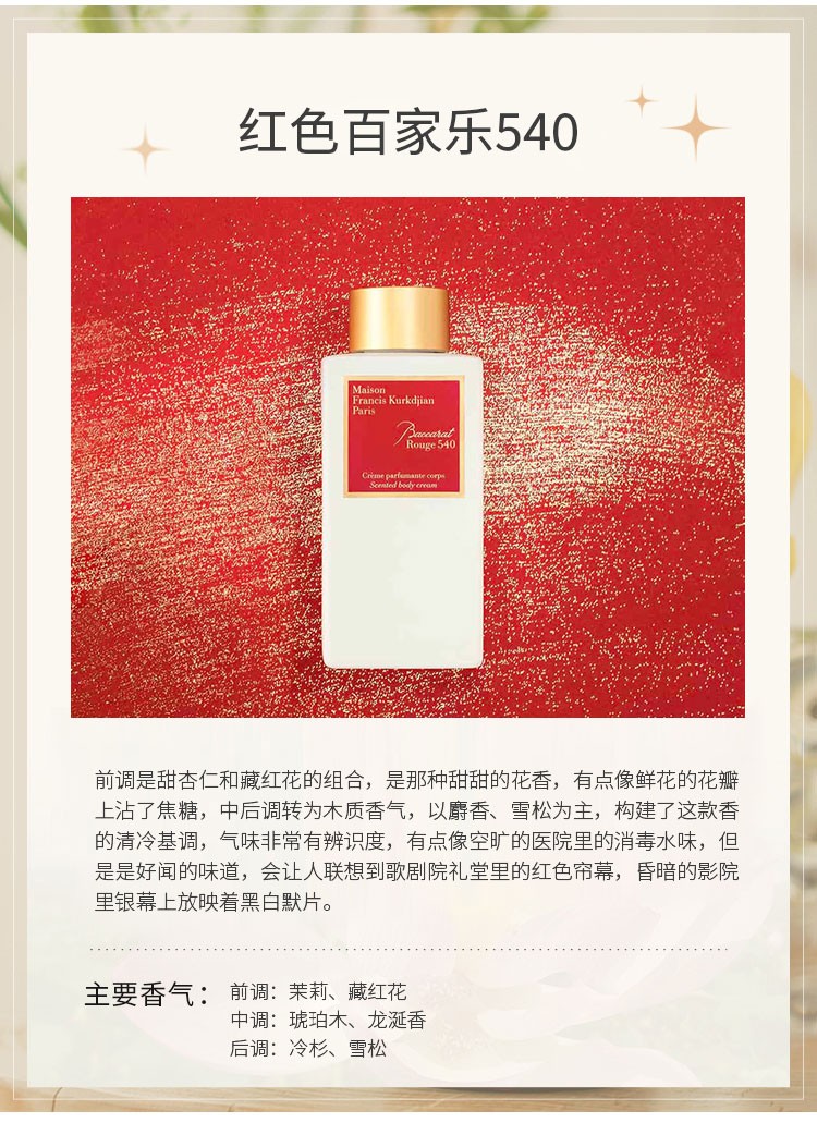 商品Maison Francis Kurkdjian|MAISON FRANCIS KURKDJIAN 弗朗西斯·库尔吉安全系列身体乳 滋养肌肤250ml 花果香调,价格¥458,第11张图片详细描述