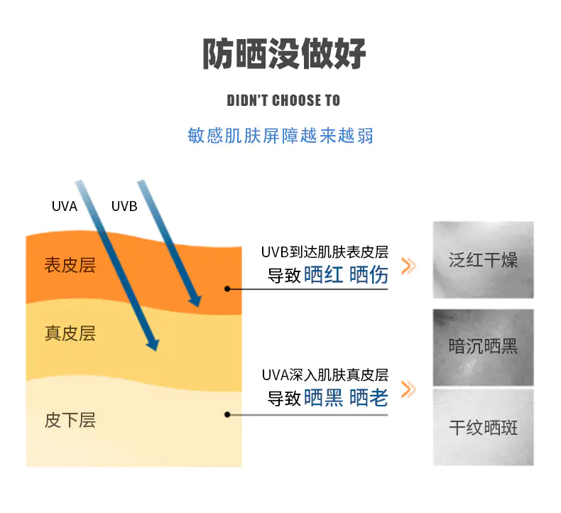 商品ANESSA|安耐晒金灿倍护防晒喷雾金瓶60g防水防汗新旧包装随机发【香港直邮】,价格¥111,第3张图片详细描述