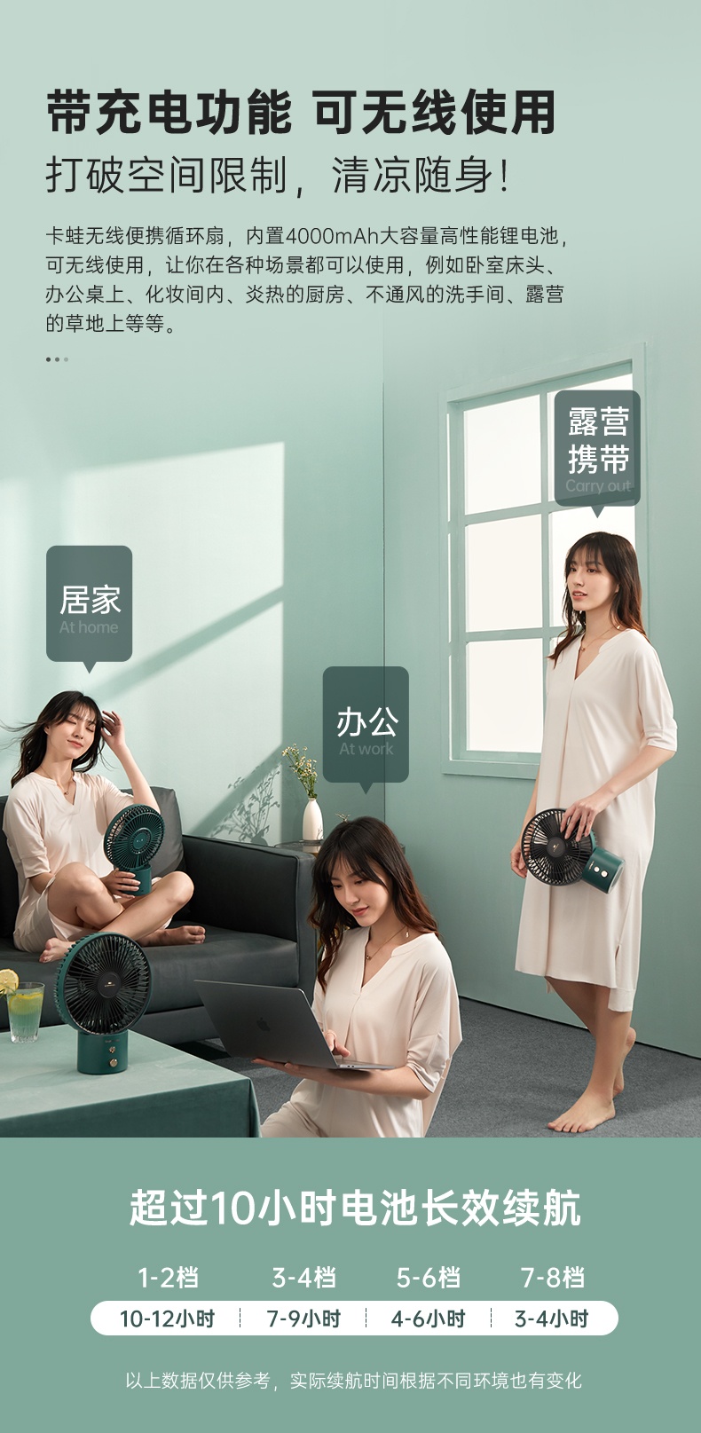 商品[国内直发] Smart Frog|卡蛙台式小风扇桌面迷你USB电风扇办公室静音小电扇宿舍户外床上充电散热摇头卧室婴儿扇学生,价格¥182,第6张图片详细描述