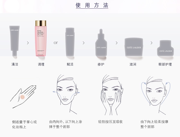 商品Estée Lauder|【保税仓直邮】 雅诗兰黛 柔丝焕采护肤水爽肤水粉水 400ml【包邮包税】,价格¥255,第6张图片详细描述