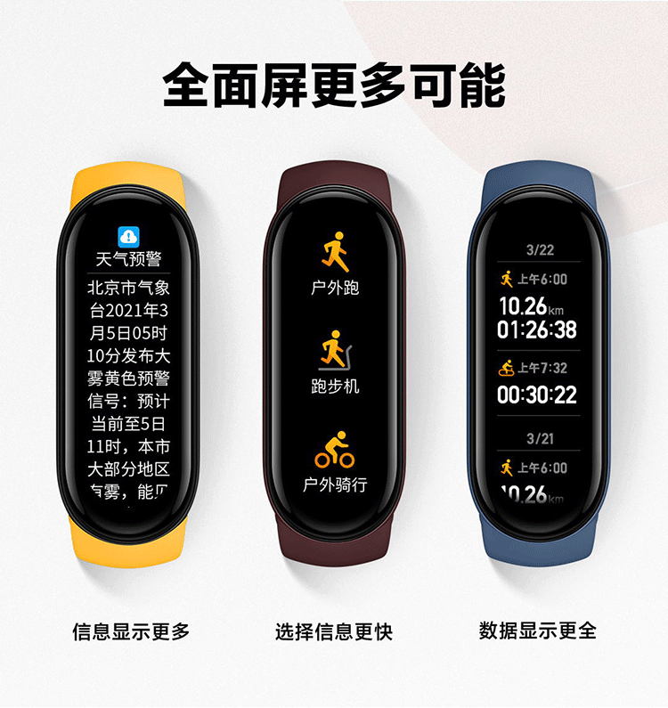 商品[国内直发] XIAOMI|小米手环6,价格¥225,第4张图片详细描述