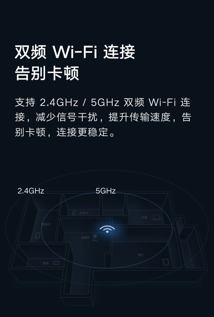 商品[国内直发] XIAOMI|小米智能摄像机云台版pro 家用监控器摄像头 手机查看 2K超清 AI智能 看家 360°全景 MI,价格¥317,第13张图片详细描述