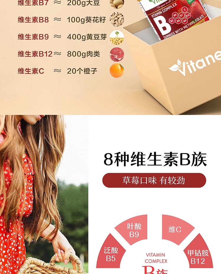 商品[国内直发] Vitanergy|【2025年7月】加拿大Vitanergy维生能备孕 孕妇无糖活性叶酸维生素B族软糖|Vitanergy Sugar Free B- Complex Multivitamin Gummies,价格¥177,第8张图片详细描述
