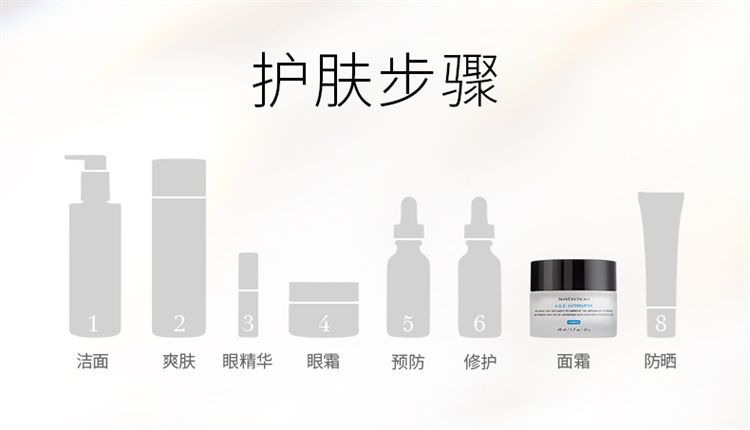 商品SkinCeuticals|SKINCEUTICALS修丽可A.G.E.面霜 紧致塑颜精华霜48ml,价格¥1006,第6张图片详细描述