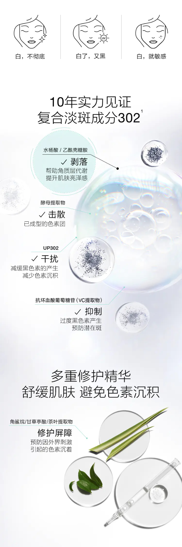 商品Clinique|倩碧302美白镭射瓶30ml/50ml/100ml淡化痘印提亮肤色【香港直邮】4维美白淡斑提亮,价格¥165,第2张图片详细描述