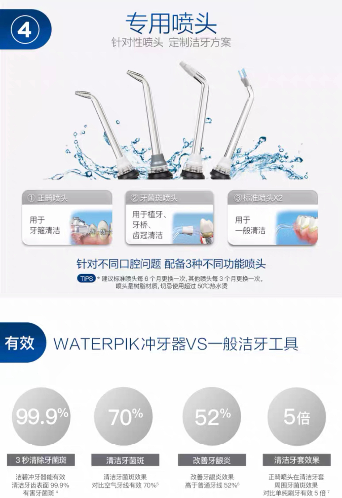 商品Waterpik|Waterpik 亮白系列洗牙器 WF-05,价格¥839,第5张图片详细描述