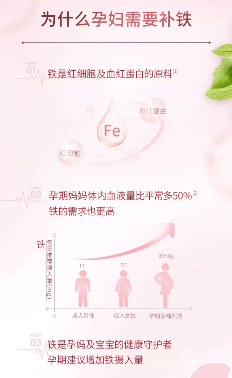 商品[国内直发] Blackmores|Blackmores澳佳宝孕妇补铁片30粒,价格¥80,第3张图片详细描述