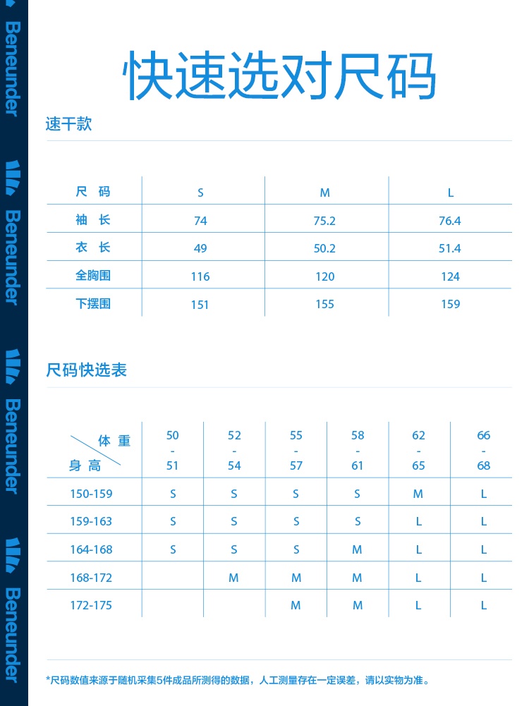 商品[国内直发] Beneunder|蕉下防污防晒衣女upf50+防紫外线夏季户外透气遮阳百搭轻薄防晒服,价格¥318,第15张图片详细描述