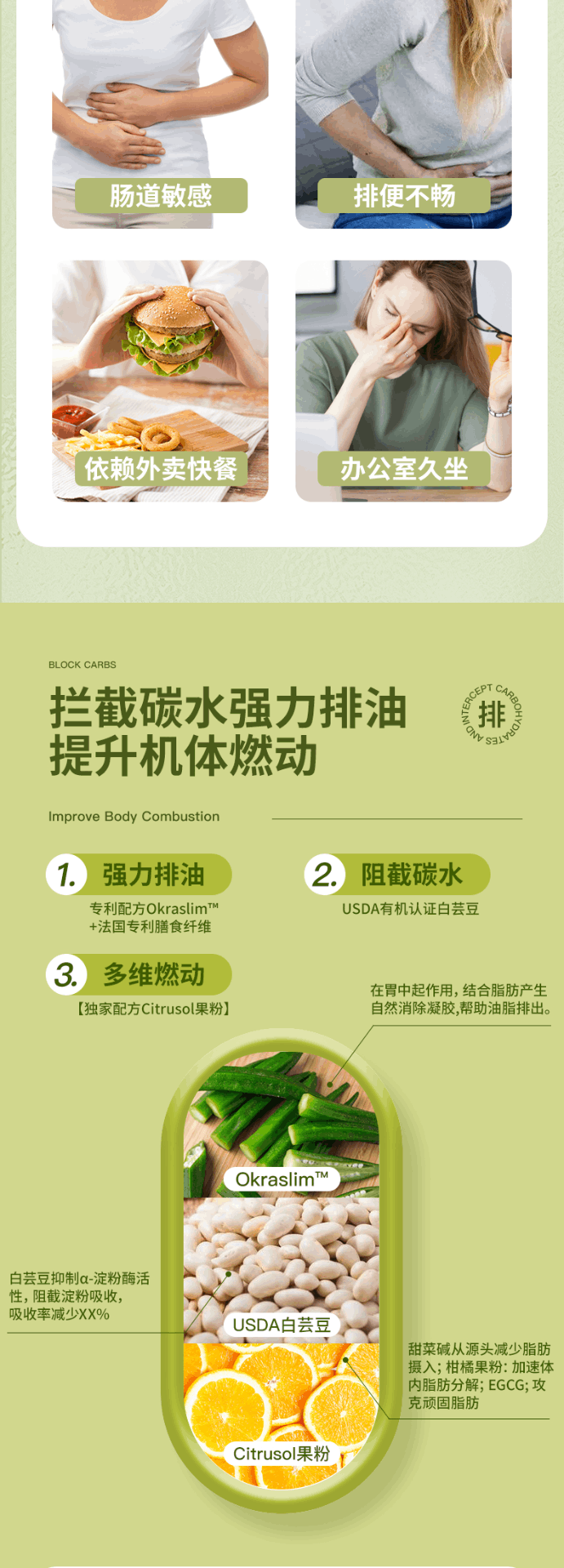 商品Ran+|【国内直发】RAN+白芸豆膳食纤维素粉片饭前油糖餐前阻隔抗酵素脂肪15g*15袋,价格¥110,第2张图片详细描述