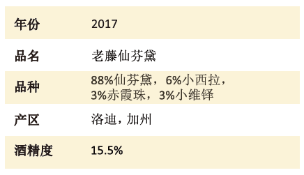 商品[国内直发] Cigar|雪茄老藤仙粉黛干红葡萄酒 2018 | Cigar Old Vine Zinfandel 2018 (Lodi, CA),价格¥507,第3张图片详细描述