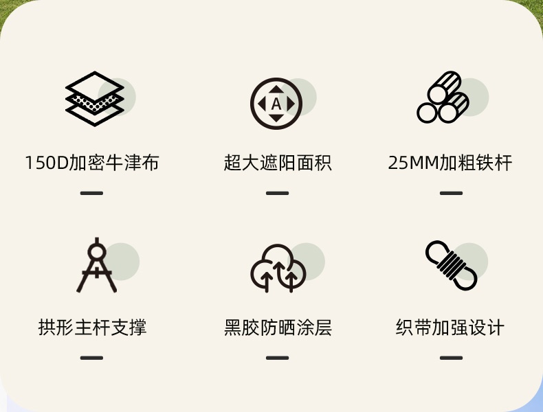 商品[国内直发] MobiGarden|黑胶天幕户外露营防雨防紫外线大尺寸隧道式牛津观庭,价格¥899,第15张图片详细描述