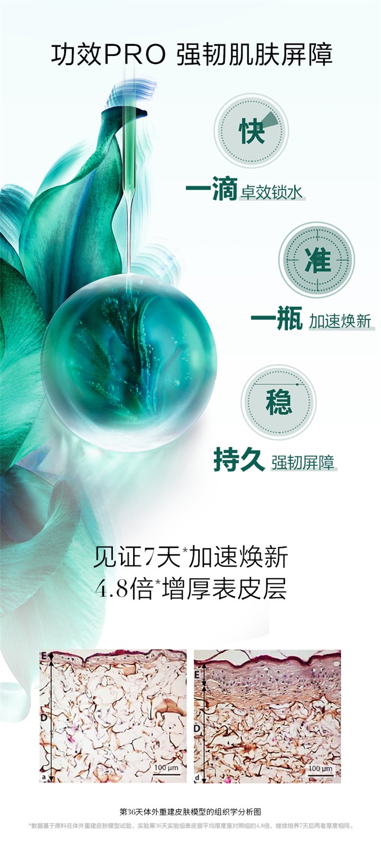 商品Helena Rubinstein|HR赫莲娜小绿瓶PRO 绿宝瓶精华 新老包装随机 50ml/75ml/100ml,价格¥1030,第11张图片详细描述