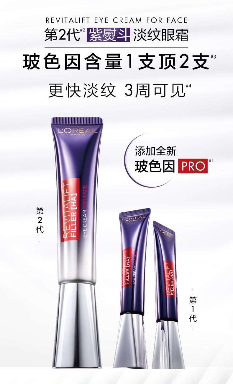 商品[国内直发] L'Oreal Paris|欧莱雅玻尿酸全新玻色因PRO紫熨斗全脸眼霜(第二代)按摩头30ml赠7.5ml*4支,价格¥288,第2张图片详细描述