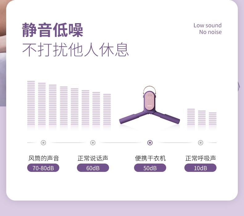 商品[国内直发] Skrillex|Skrillex柯乐希 便携烘干机杀菌消毒烘干衣架家用宿舍出差旅游小型静音skr干衣机 罗兰紫（干衣+干鞋+UV杀菌+杀螨除味,价格¥377,第13张图片详细描述