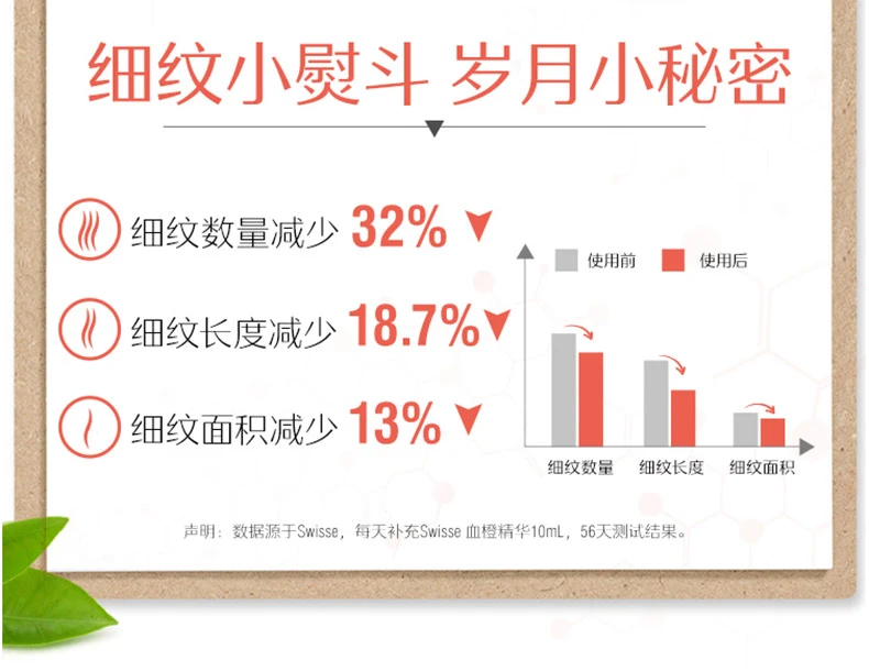 商品[国内直发] Swisse|swisse胶原蛋白口服液天然血橙精华500ml,价格¥117,第9张图片详细描述