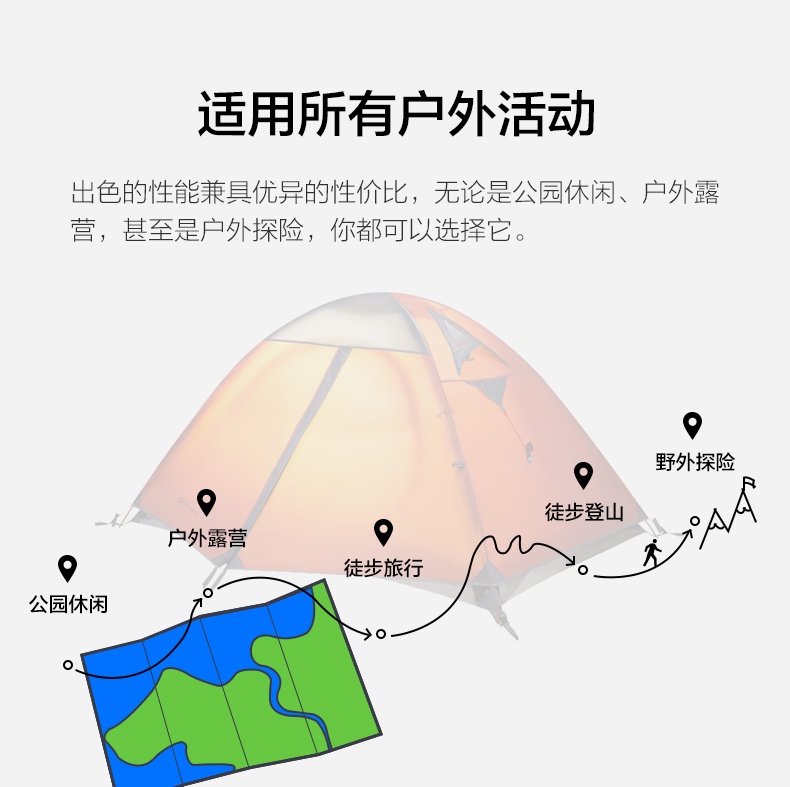商品[国内直发] MobiGarden|户外防暴雨防风野外露营装备用品三季帐篷 冷山AIR升级版,价格¥531,第23张图片详细描述