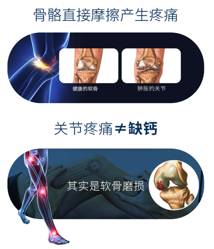 商品Move Free|氨糖软骨素含钙片 MSM 高能绿标120粒,价格¥207,第11张图片详细描述
