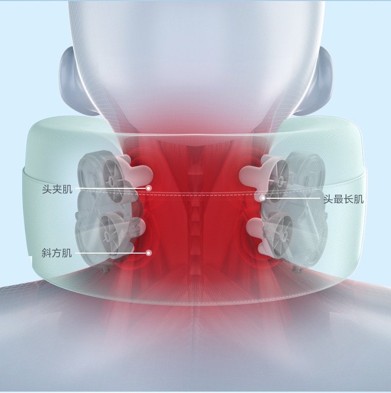商品[国内直发] SKG|颈椎按摩器 N5 颈部按摩仪 脖子肩颈护颈仪 物理热敷 环颈揉捏,价格¥407,第14张图片详细描述