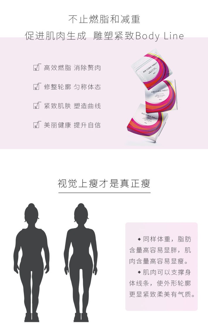 商品POLA|日本POLA宝丽燃脂丸/纤体丸180粒 优化曲线紧致塑型 口服美容匀称体态紧致正品轻盈去脂,价格¥975,第4张图片详细描述