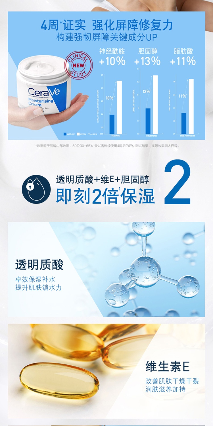 商品CeraVe|Cerave适乐肤全天候保湿面霜454g,价格¥153,第10张图片详细描述