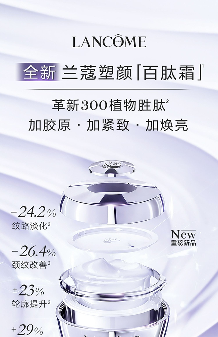 商品Lancôme|兰蔻HPN 多效抗老面霜50ml 2023新品,价格¥516,第11张图片详细描述