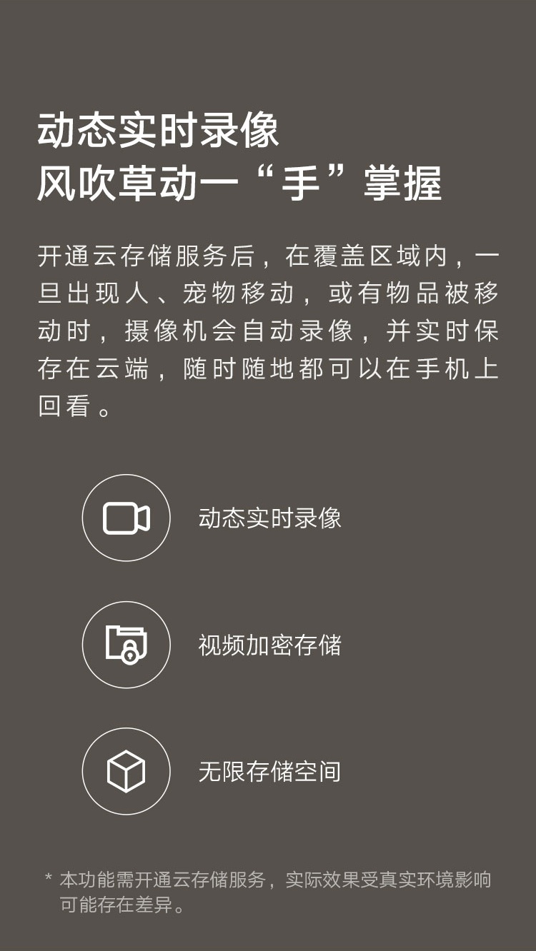 商品[国内直发] XIAOMI|小米智能摄像机云台版pro 家用监控器摄像头 手机查看 2K超清 AI智能 看家 360°全景 MI,价格¥317,第19张图片详细描述