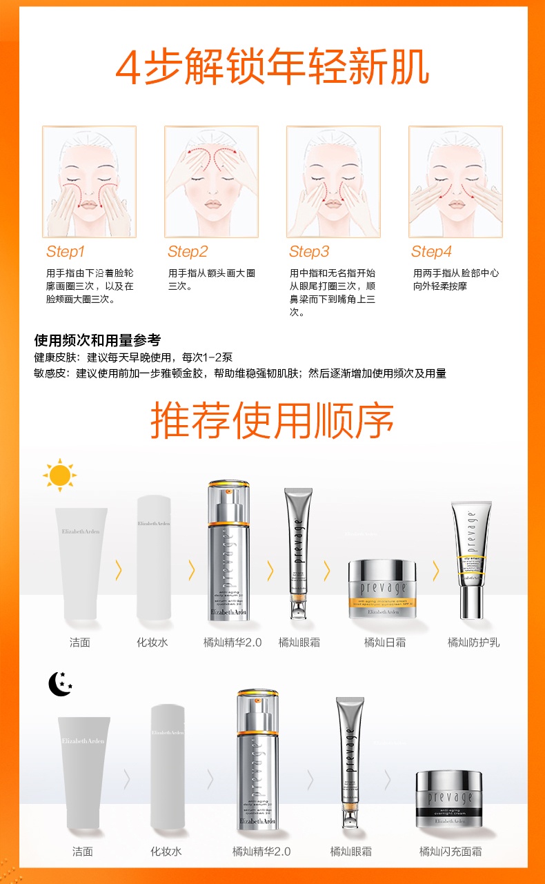 商品Elizabeth Arden|伊丽莎白雅顿 橘灿精华铂粹御肤精华液艾地苯VC抗氧焕亮肤色精华 50ml 改善细纹 提亮肤色,价格¥456,第6张图片详细描述