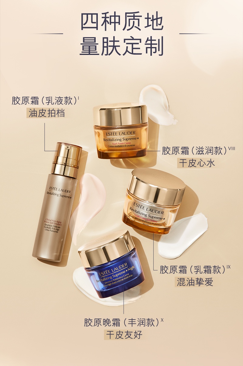 商品【原封正品】 Estée Lauder|雅诗兰黛 多效智妍乳液 乳霜质地 保湿淡纹 紧致收缩毛孔 100ml,价格¥583,第8张图片详细描述