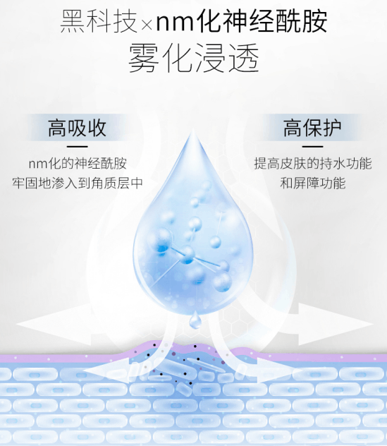 商品[国内直发] HAKURU|白瑠日本抗蓝光眼霜淡化细纹15g,价格¥165,第8张图片详细描述